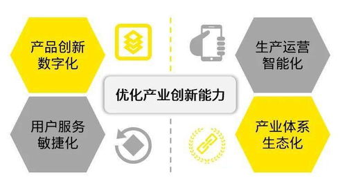科技為翼,助力變革 安永解讀 關于加快推進國有企業數字化轉型工作的通知